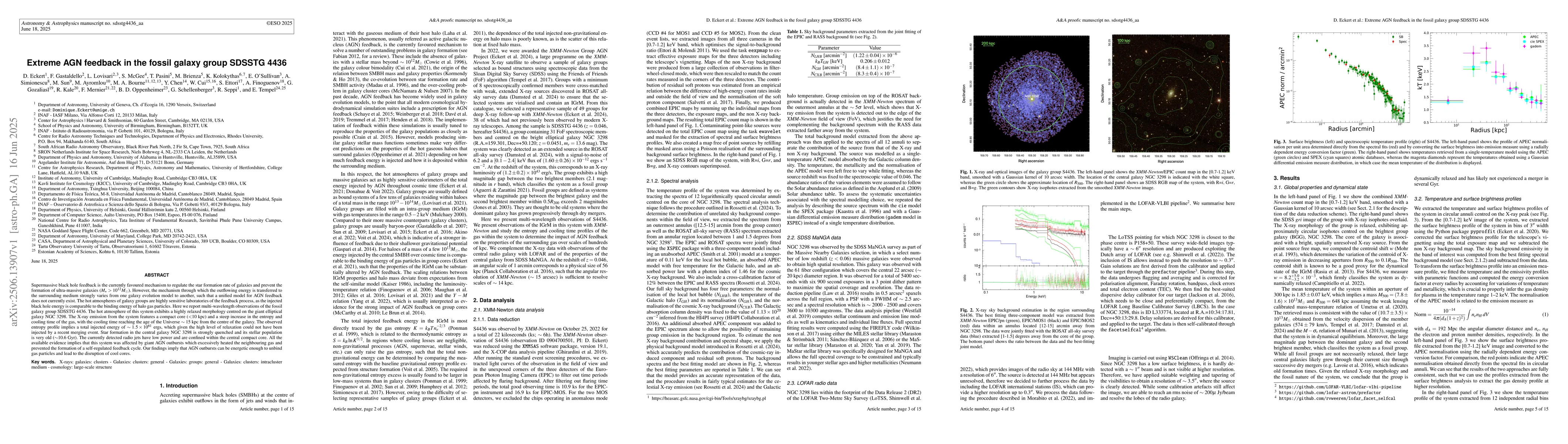 Thumbnail for Extreme AGN feedback in the fossil galaxy group SDSSTG 4436