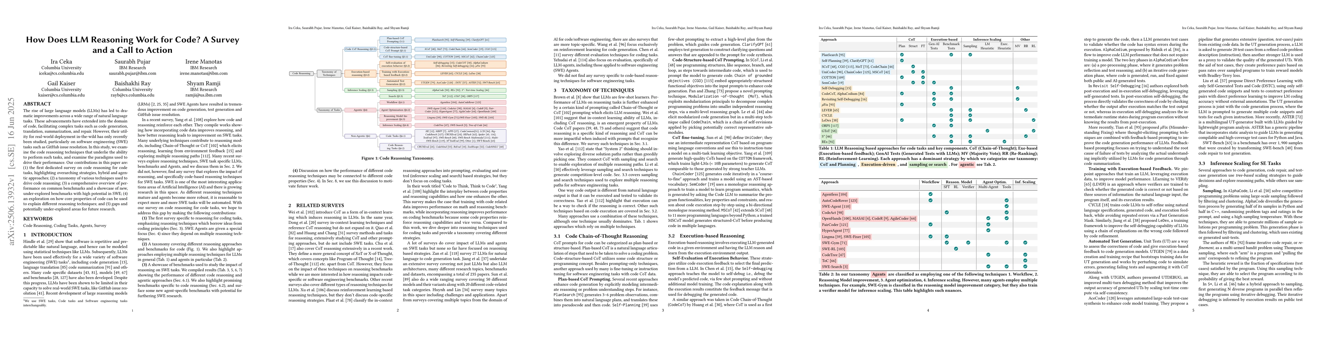 Thumbnail for How Does LLM Reasoning Work for Code? A Survey and a Call to Action