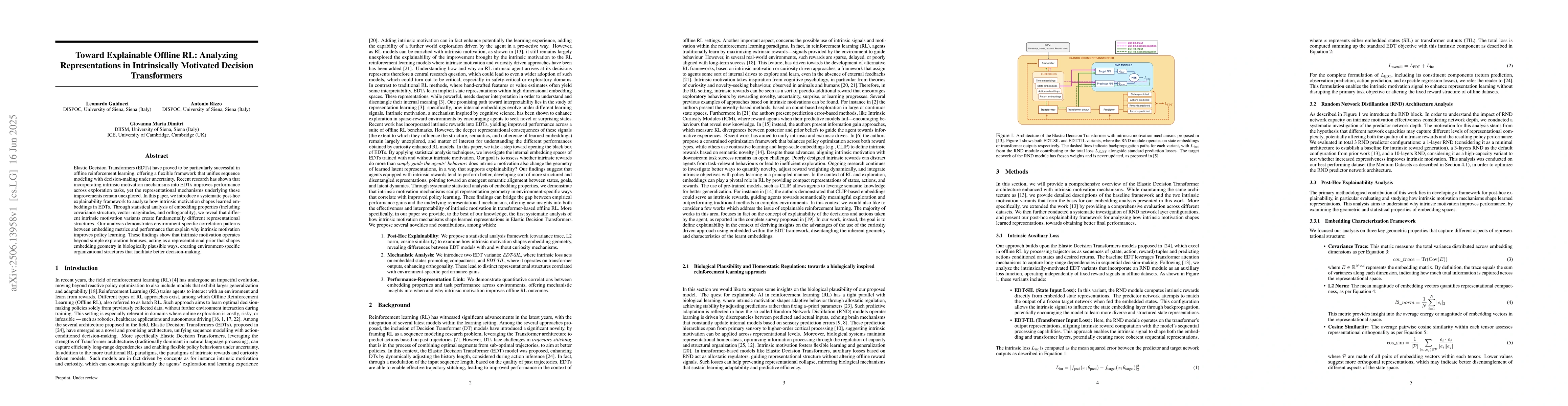 Thumbnail for Toward Explainable Offline RL: Analyzing Representations in
  Intrinsically Motivated Decision Transformers