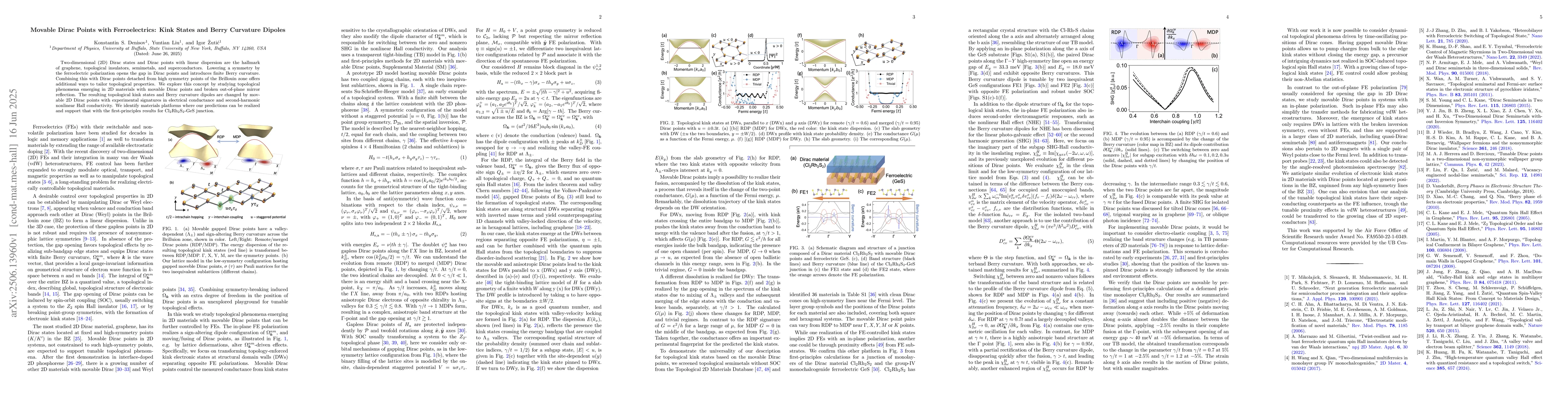 Thumbnail for Movable Dirac Points with Ferroelectrics: Kink States and Berry
  Curvature Dipoles
