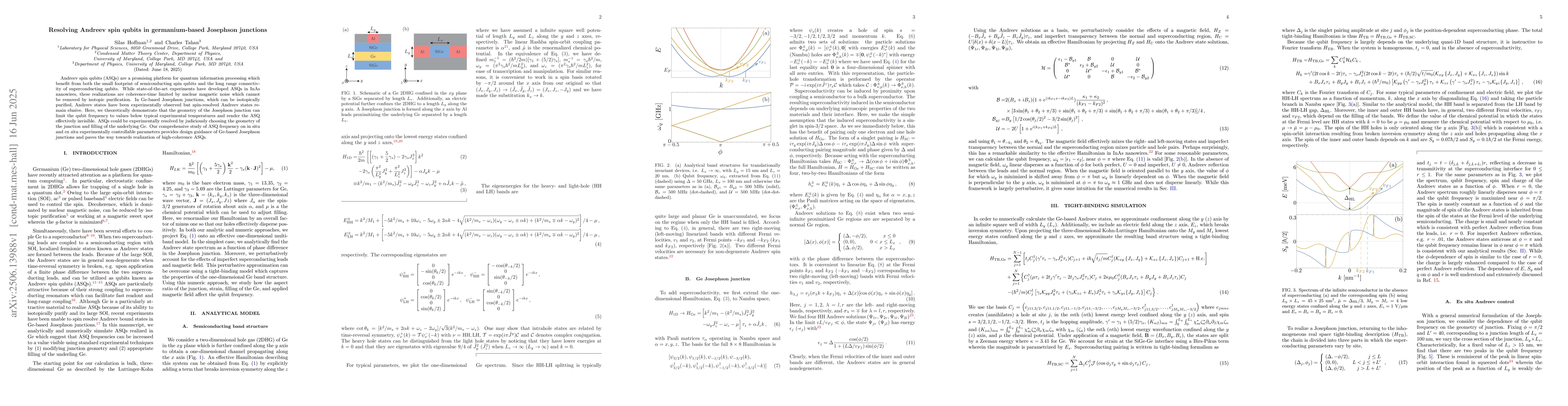 Thumbnail for Resolving Andreev spin qubits in germanium-based Josephson junctions