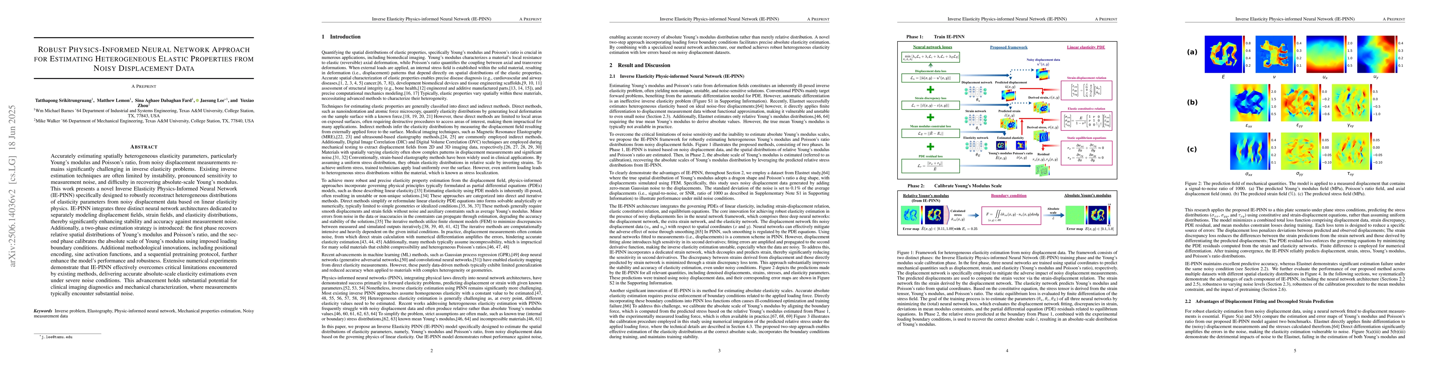 Thumbnail for Robust Physics-Informed Neural Network Approach for Estimating
  Heterogeneous Elastic Properties from Noisy Displacement Data