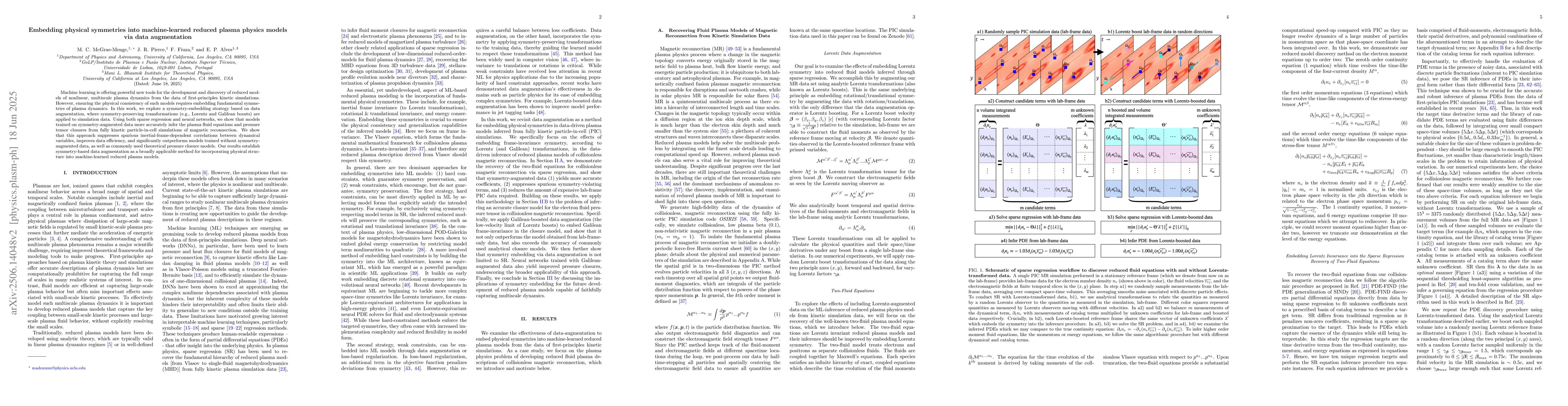 Thumbnail for Embedding physical symmetries into machine-learned reduced plasma
  physics models via data augmentation