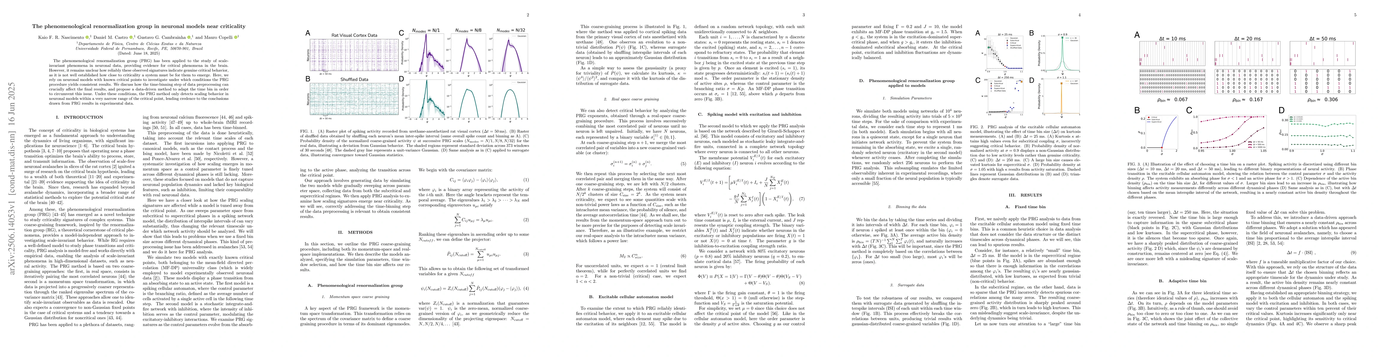 Thumbnail for The phenomenological renormalization group in neuronal models near
  criticality