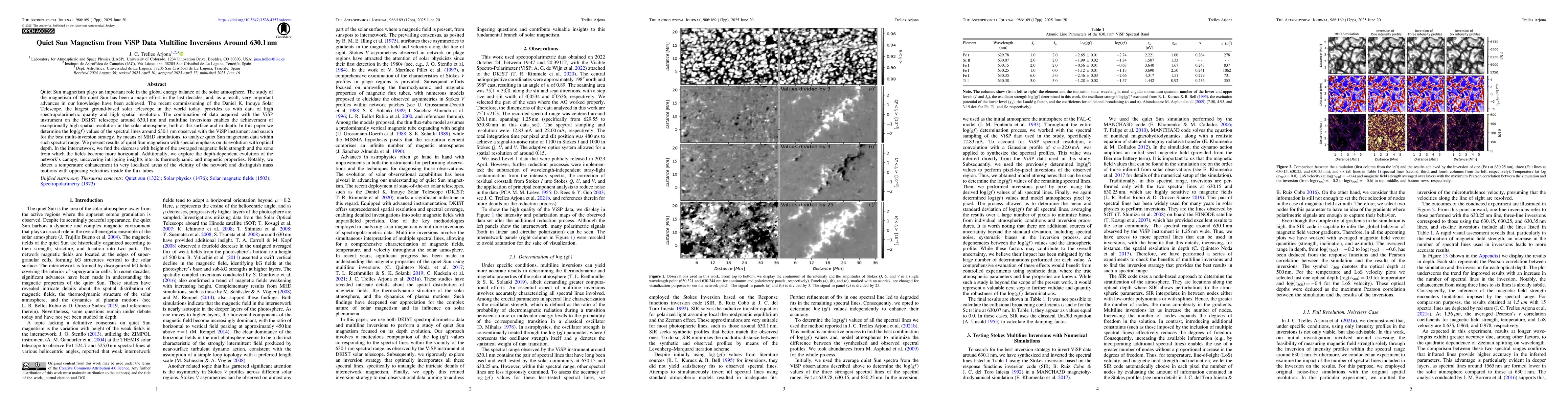 Thumbnail for Quiet Sun Magnetism from ViSP Data Multiline Inversions Around 630.1 nm