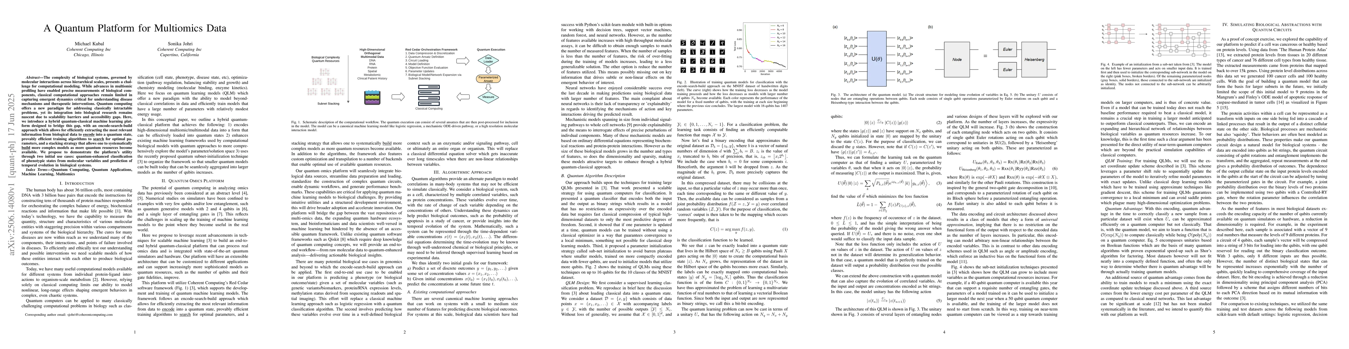 Thumbnail for A Quantum Platform for Multiomics Data