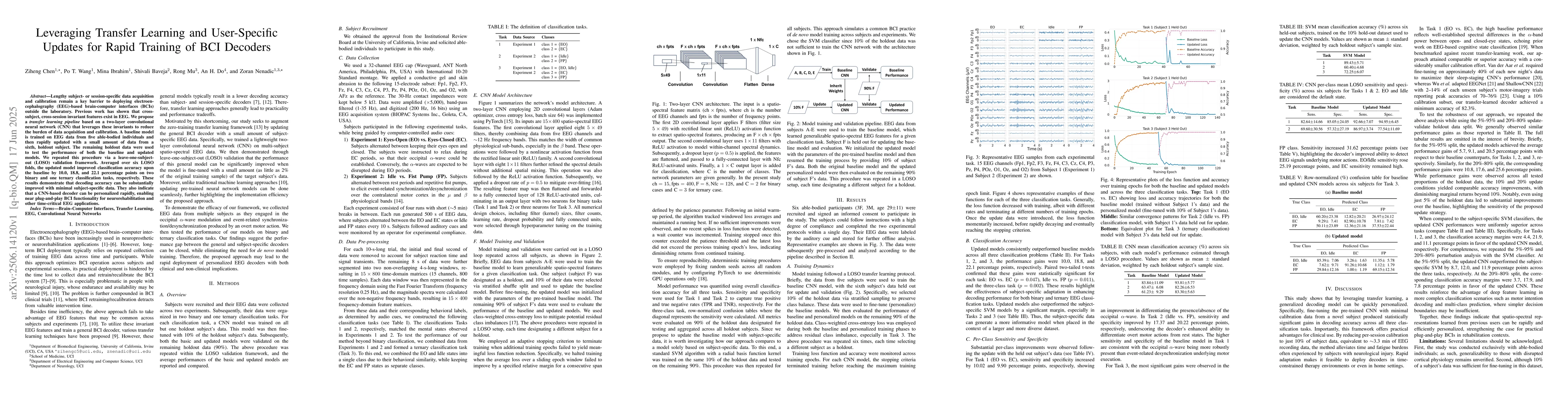 Thumbnail for Leveraging Transfer Learning and User-Specific Updates for Rapid
  Training of BCI Decoders