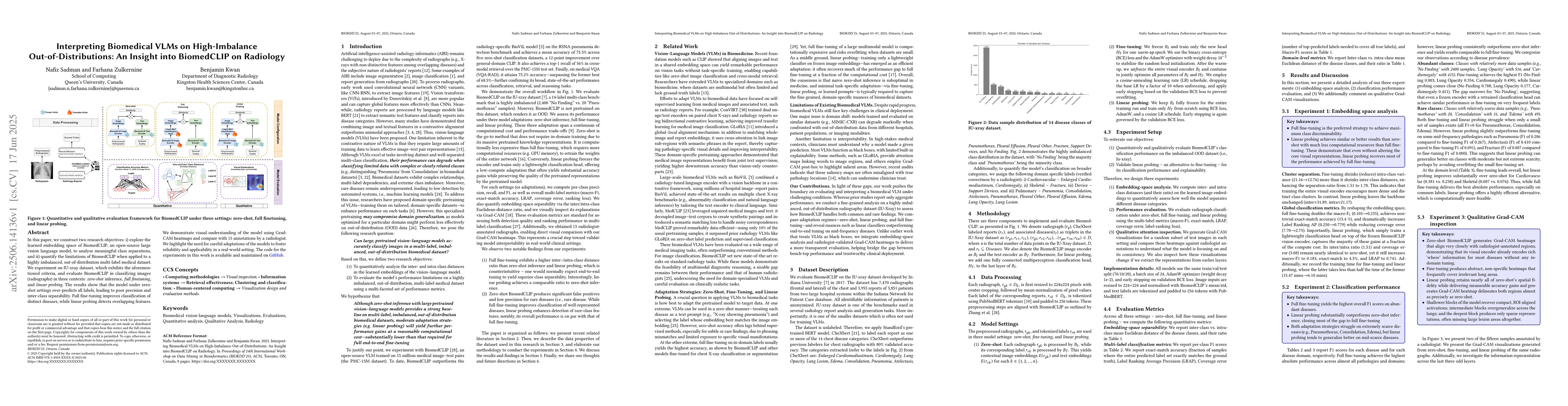 Thumbnail for Interpreting Biomedical VLMs on High-Imbalance Out-of-Distributions: An
  Insight into BiomedCLIP on Radiology