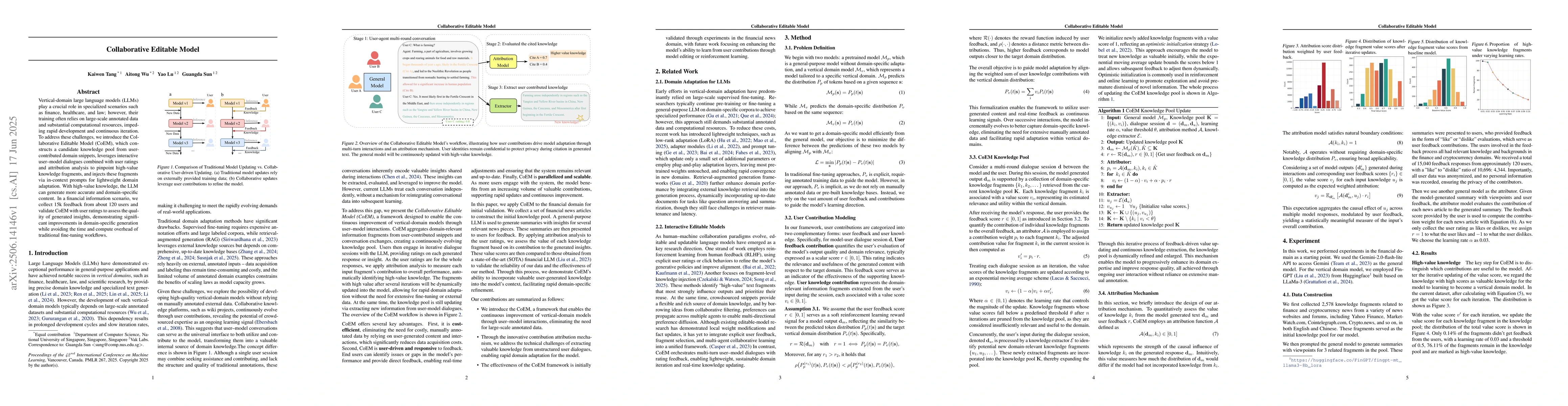 Thumbnail for Collaborative Editable Model