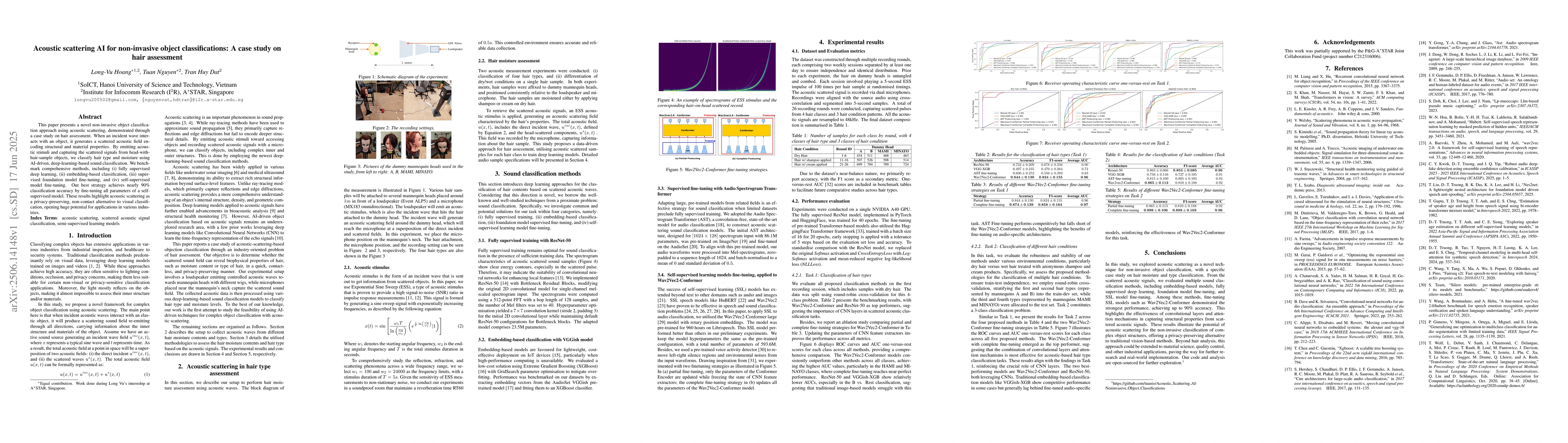 Thumbnail for Acoustic scattering AI for non-invasive object classifications: A case
  study on hair assessment