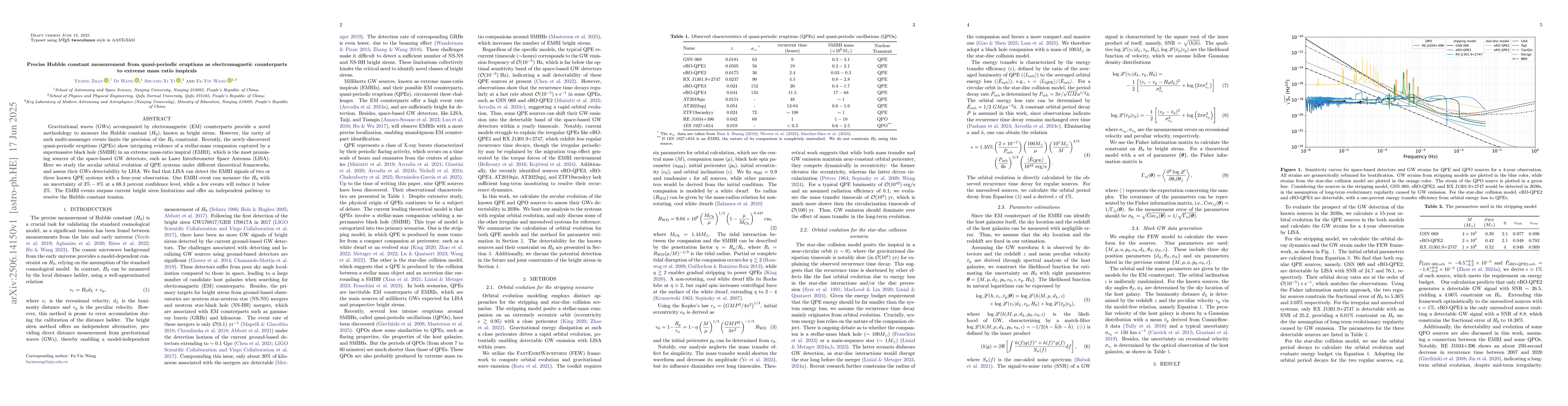 Thumbnail for Precise Hubble constant measurement from quasi-periodic eruptions as
  electromagnetic counterparts to extreme mass ratio inspirals