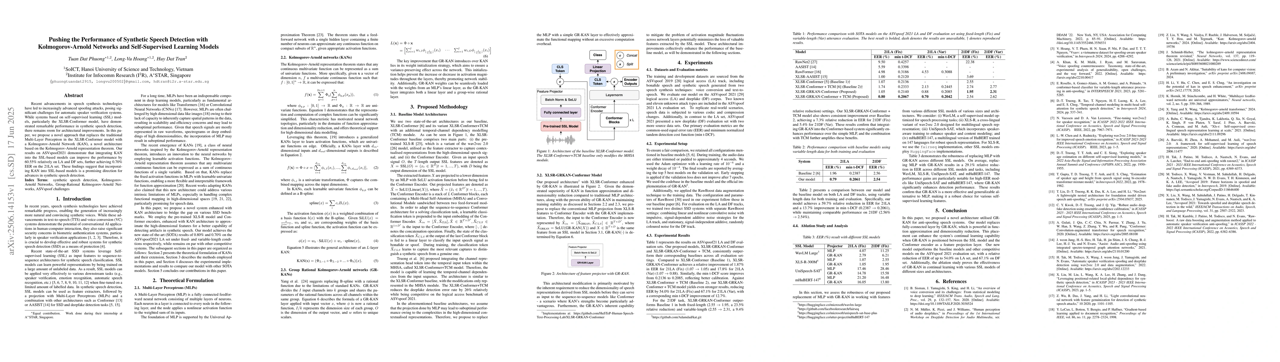 Thumbnail for Pushing the Performance of Synthetic Speech Detection with
  Kolmogorov-Arnold Networks and Self-Supervised Learning Models