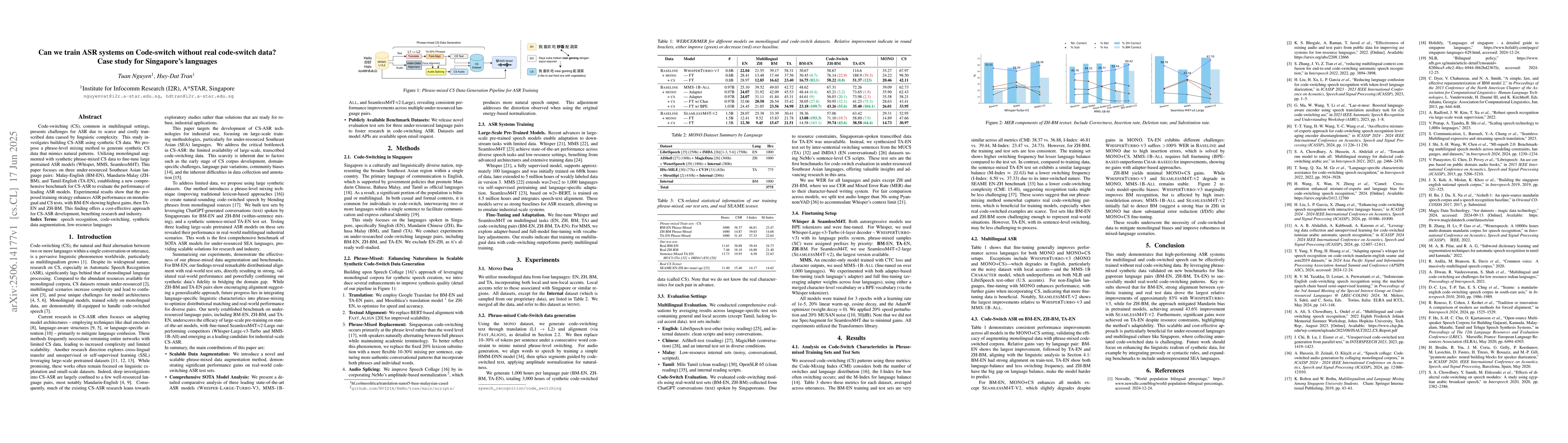 Thumbnail for Can we train ASR systems on Code-switch without real code-switch data?
  Case study for Singapore's languages
