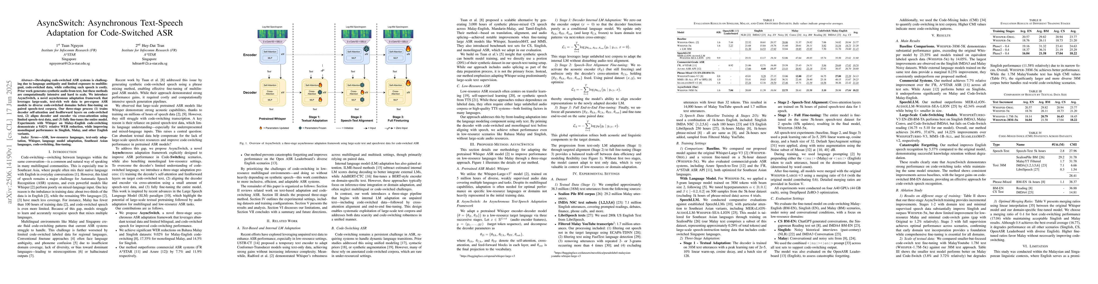 Thumbnail for AsyncSwitch: Asynchronous Text-Speech Adaptation for Code-Switched ASR