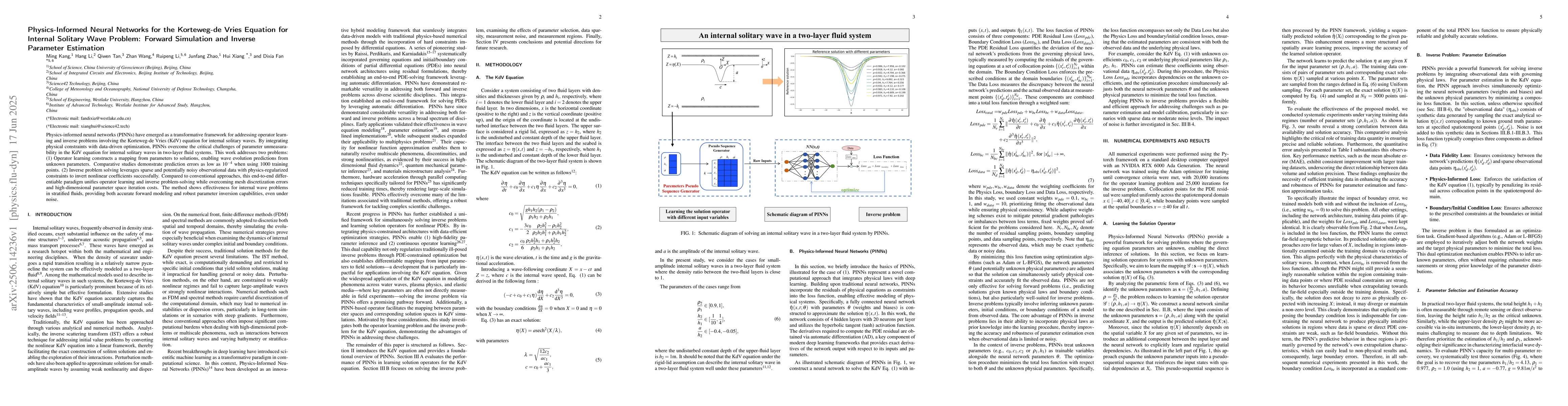 Thumbnail for Physics-Informed Neural Networks for the Korteweg-de Vries Equation for
  Internal Solitary Wave Problem: Forward Simulation and Inverse Parameter
  Estimation