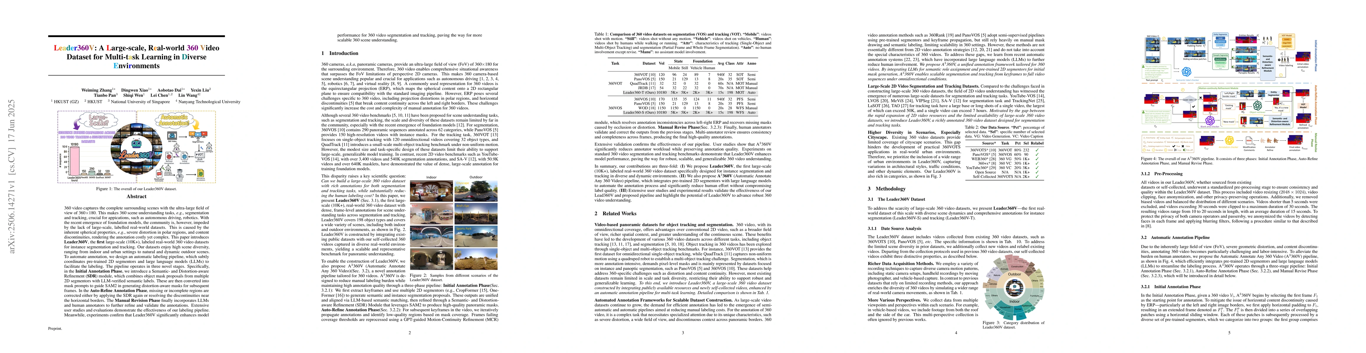 Thumbnail for Leader360V: The Large-scale, Real-world 360 Video Dataset for Multi-task
  Learning in Diverse Environment