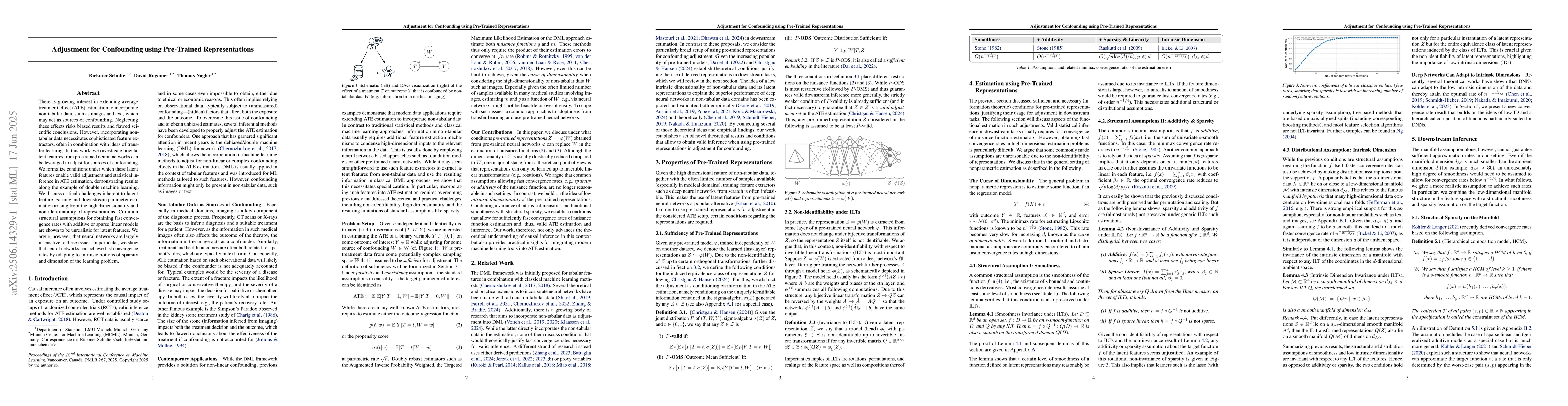 Thumbnail for Adjustment for Confounding using Pre-Trained Representations
