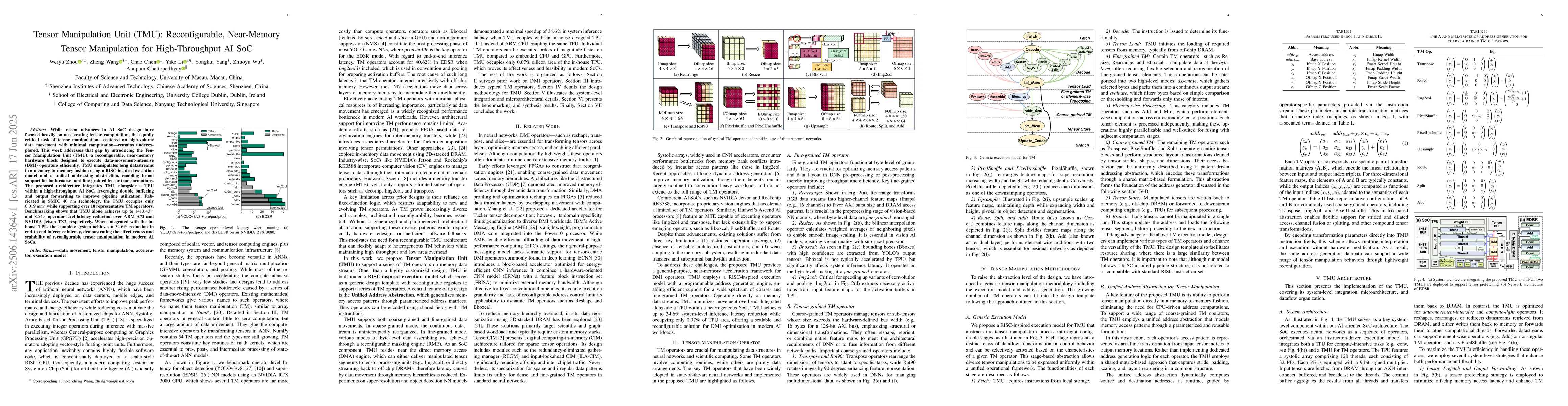 Thumbnail for Tensor Manipulation Unit (TMU): Reconfigurable, Near-Memory Tensor
  Manipulation for High-Throughput AI SoC