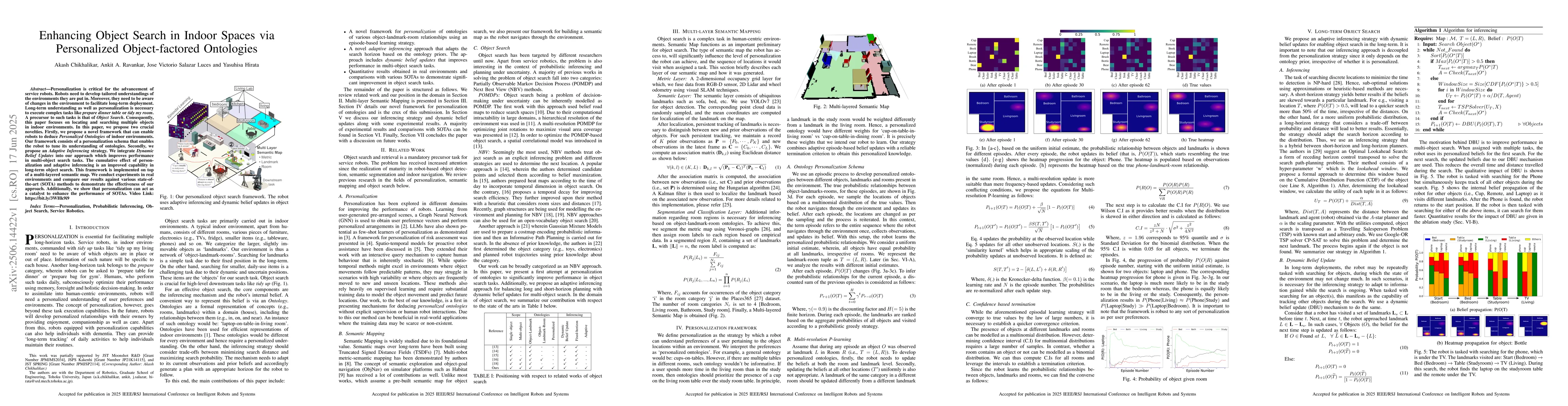Thumbnail for Enhancing Object Search in Indoor Spaces via Personalized
  Object-factored Ontologies
