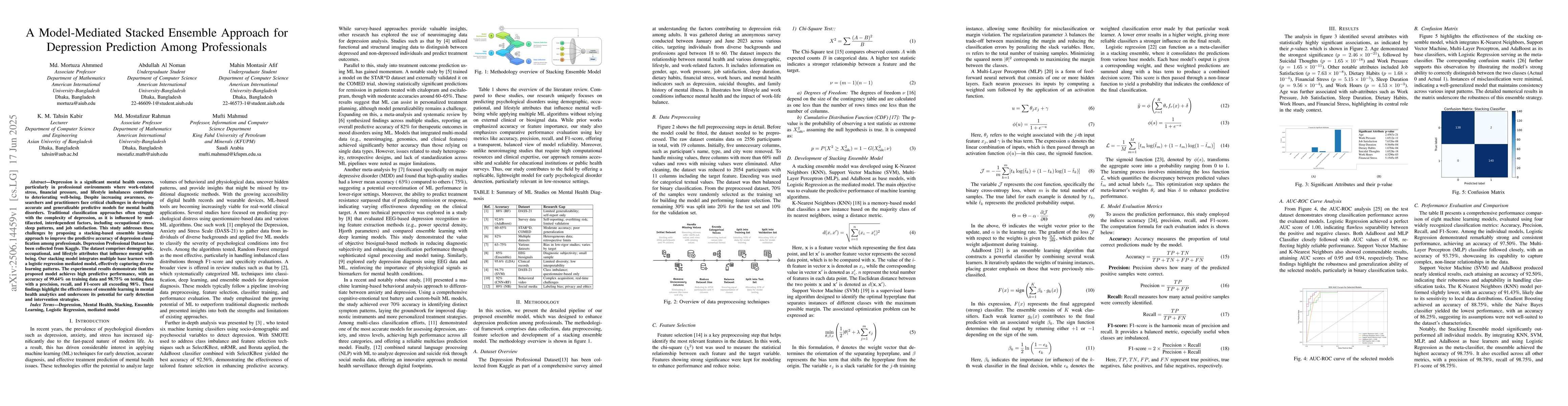 Thumbnail for A Model-Mediated Stacked Ensemble Approach for Depression Prediction
  Among Professionals