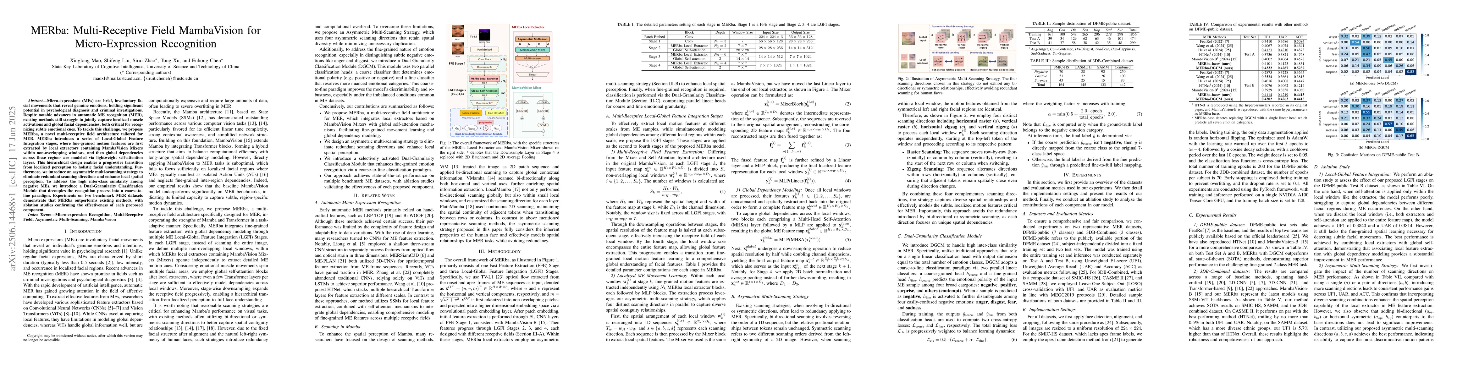 Thumbnail for MERba: Multi-Receptive Field MambaVision for Micro-Expression
  Recognition
