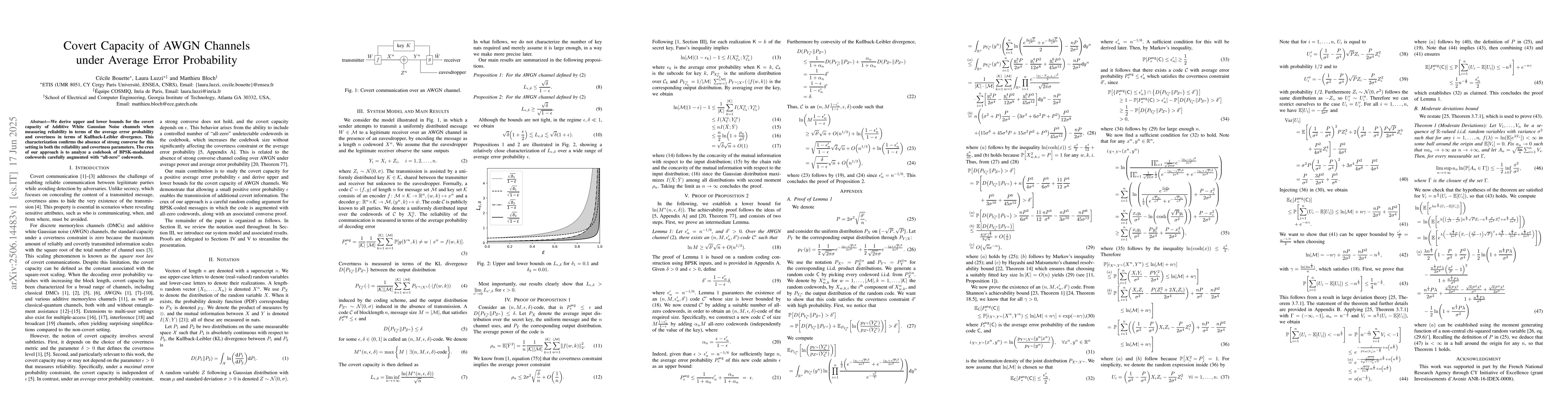 Thumbnail for Covert Capacity of AWGN Channels under Average Error Probability