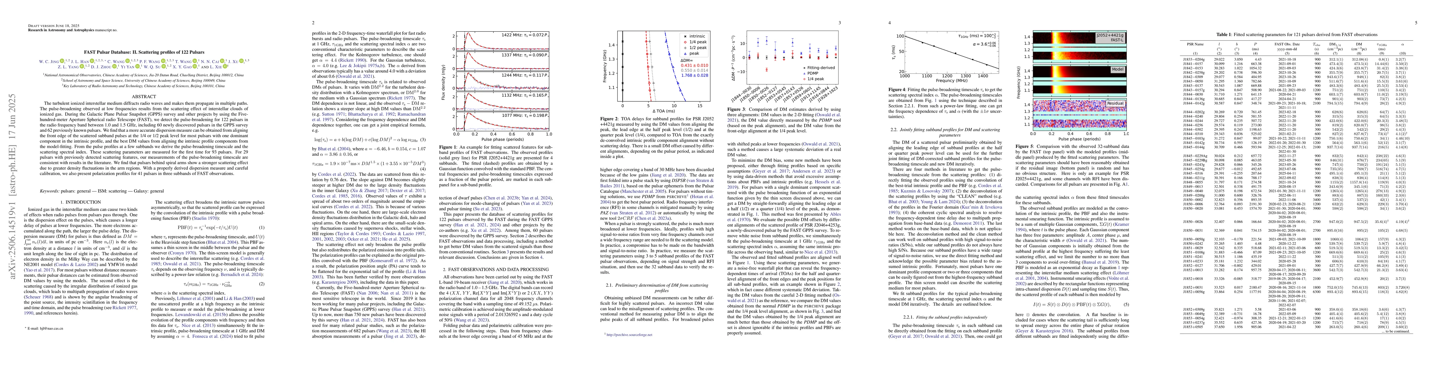 Thumbnail for FAST Pulsar Database: II. Scattering profiles of 122 Pulsars