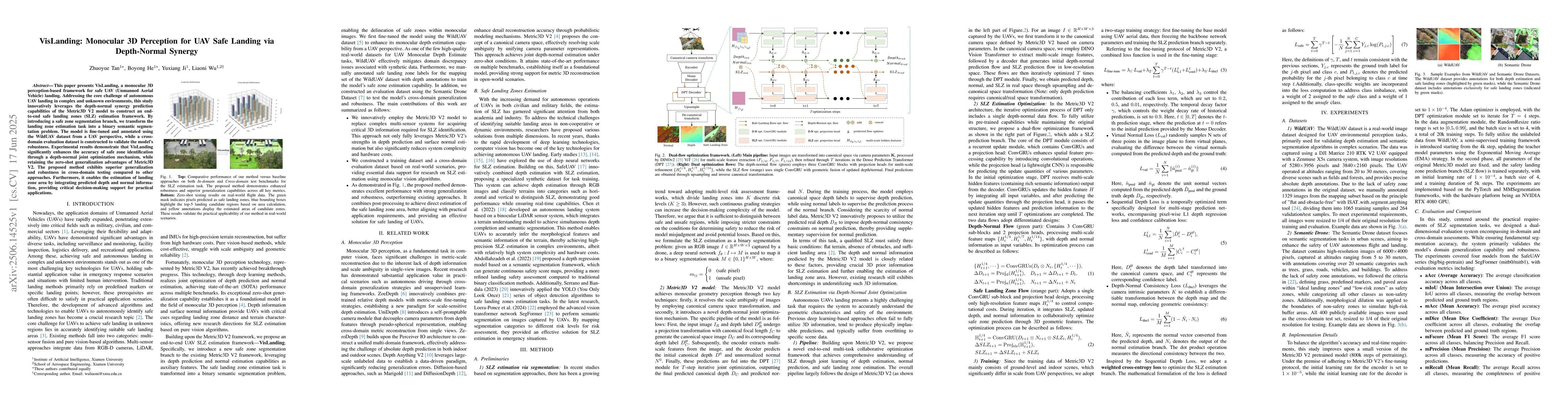 Thumbnail for VisLanding: Monocular 3D Perception for UAV Safe Landing via
  Depth-Normal Synergy