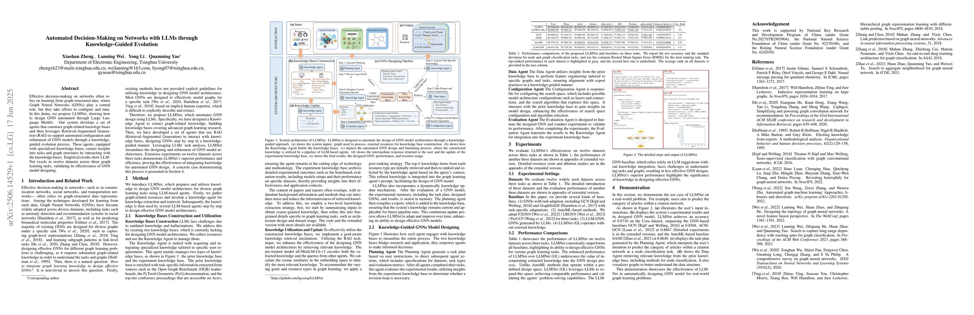 Thumbnail for Automated Decision-Making on Networks with LLMs through Knowledge-Guided
  Evolution