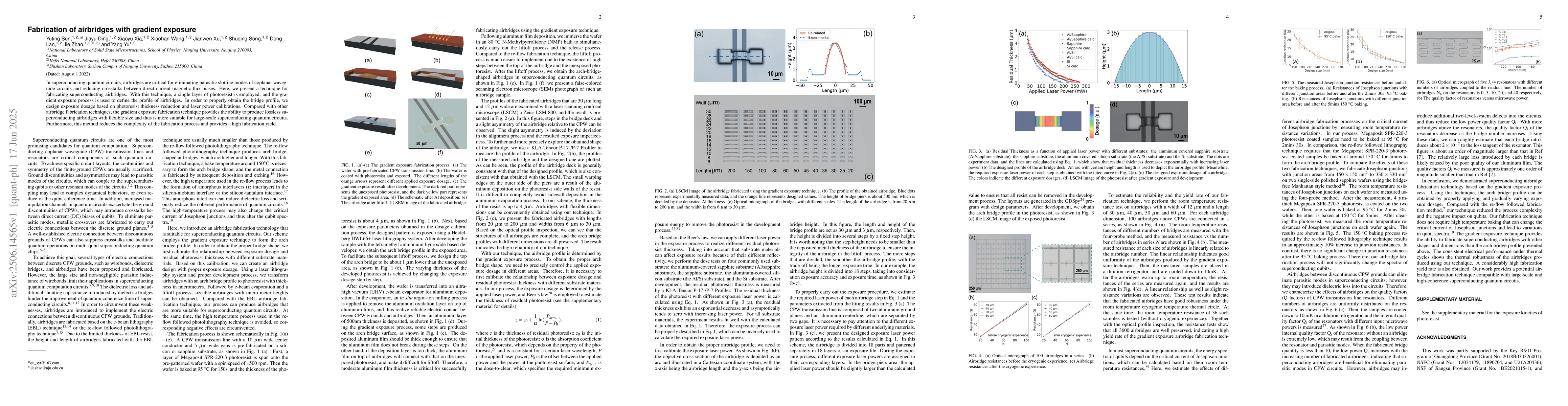Thumbnail for Fabrication of airbridges with gradient exposure