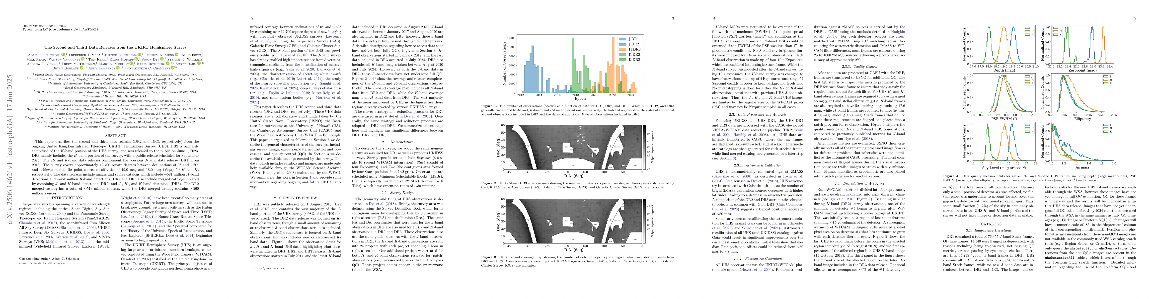 Thumbnail for The Second and Third Data Releases from the UKIRT Hemisphere Survey