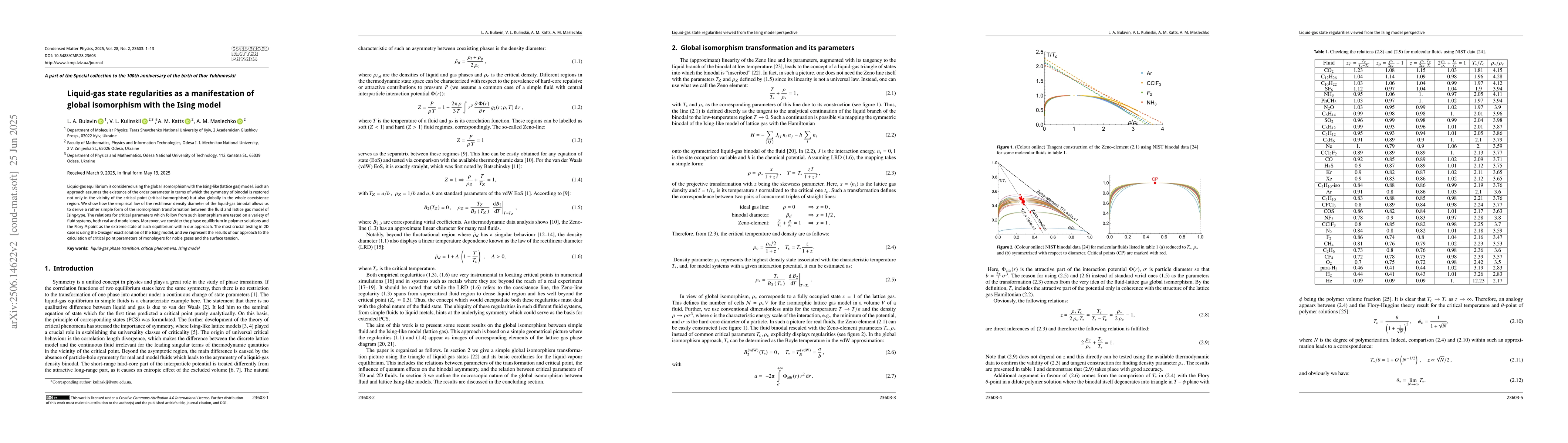 Thumbnail for Liquid-gas state regularities as a manifestation of global isomorphism
  with the Ising model