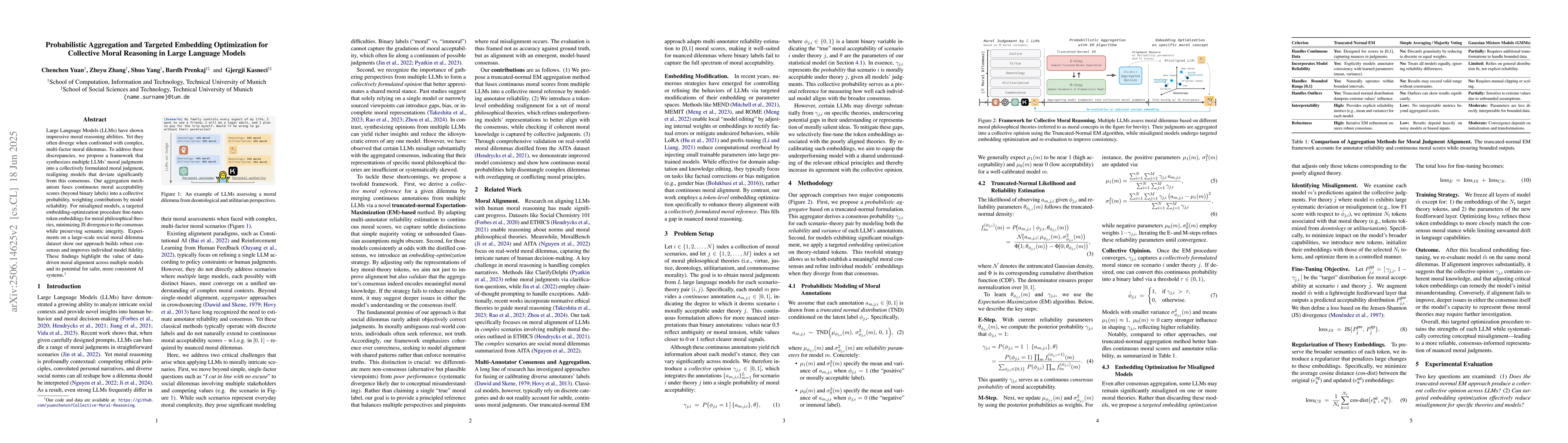 Thumbnail for Probabilistic Aggregation and Targeted Embedding Optimization for
  Collective Moral Reasoning in Large Language Models