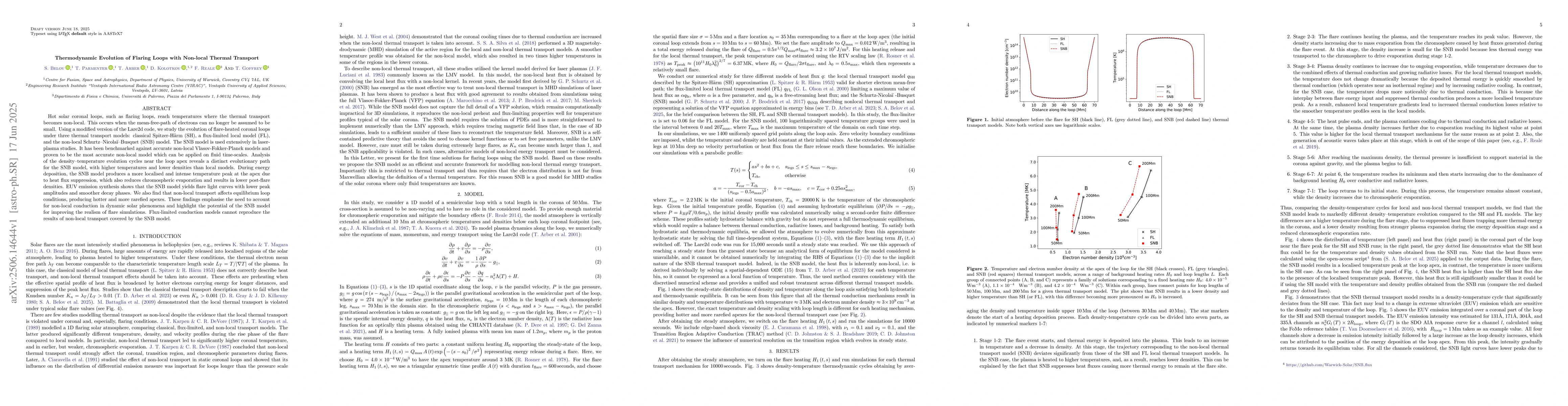 Thumbnail for Thermodynamic Evolution of Flaring Loops with Non-local Thermal
  Transport