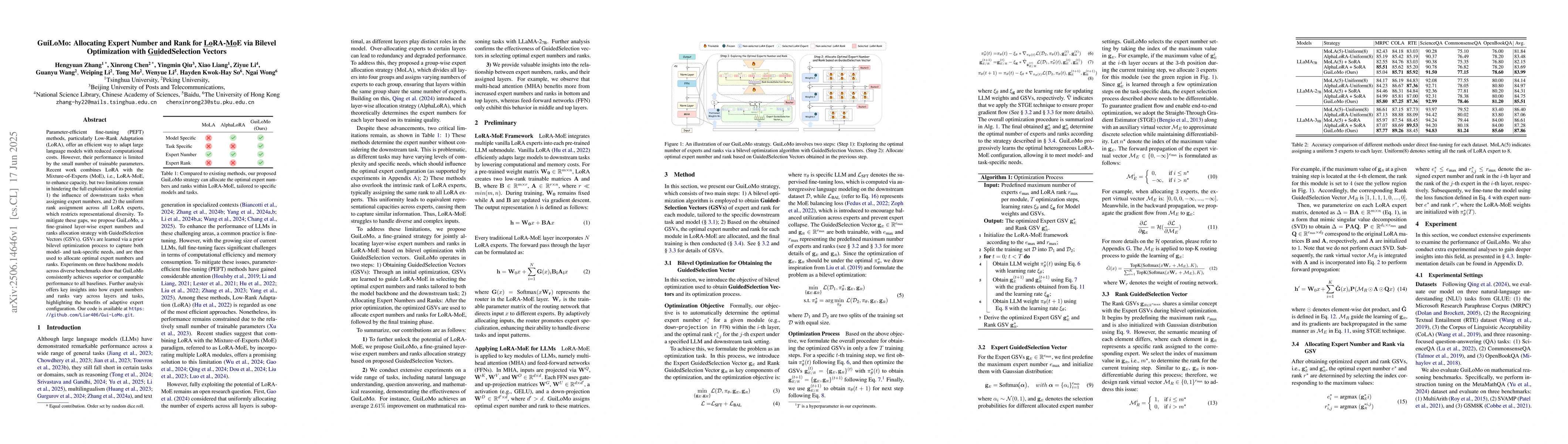 Thumbnail for GuiLoMo: Allocating Expert Number and Rank for LoRA-MoE via Bilevel
  Optimization with GuidedSelection Vectors