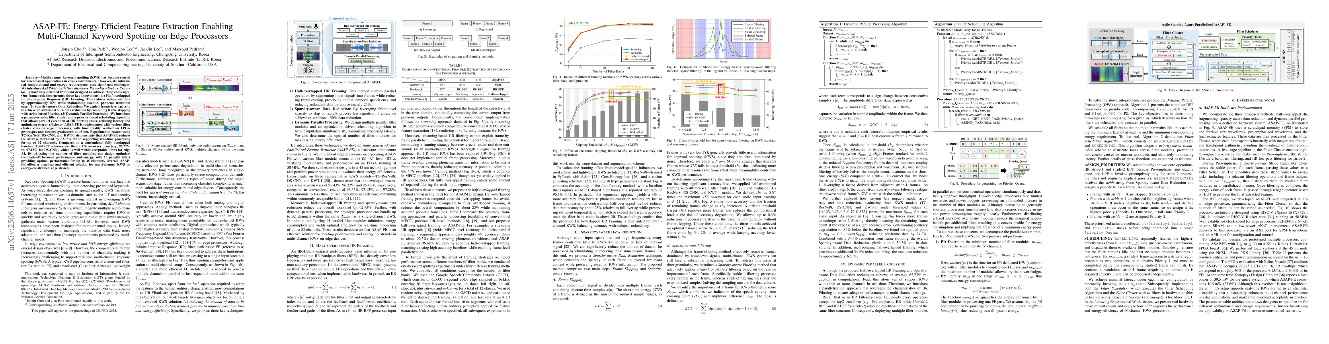 Thumbnail for ASAP-FE: Energy-Efficient Feature Extraction Enabling Multi-Channel
  Keyword Spotting on Edge Processors