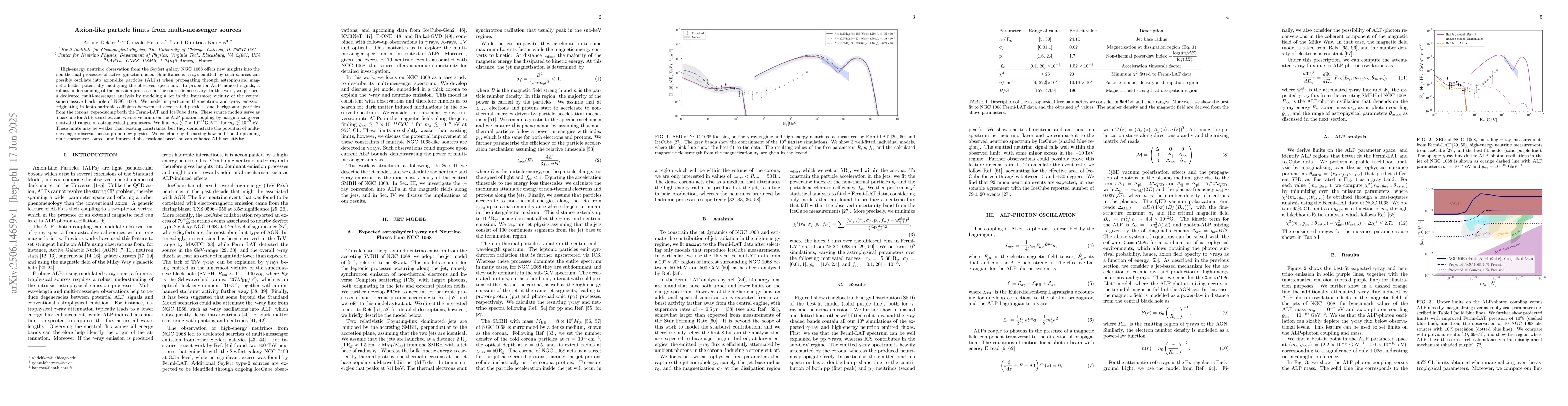 Thumbnail for Axion-like particle limits from multi-messenger sources