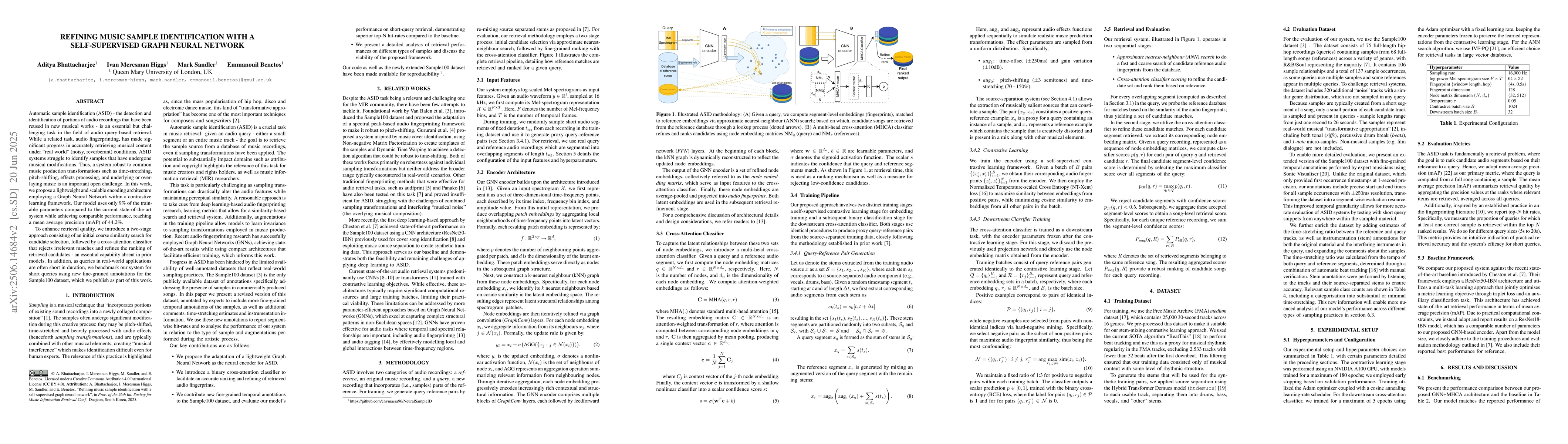Thumbnail for Refining music sample identification with a self-supervised graph neural
  network