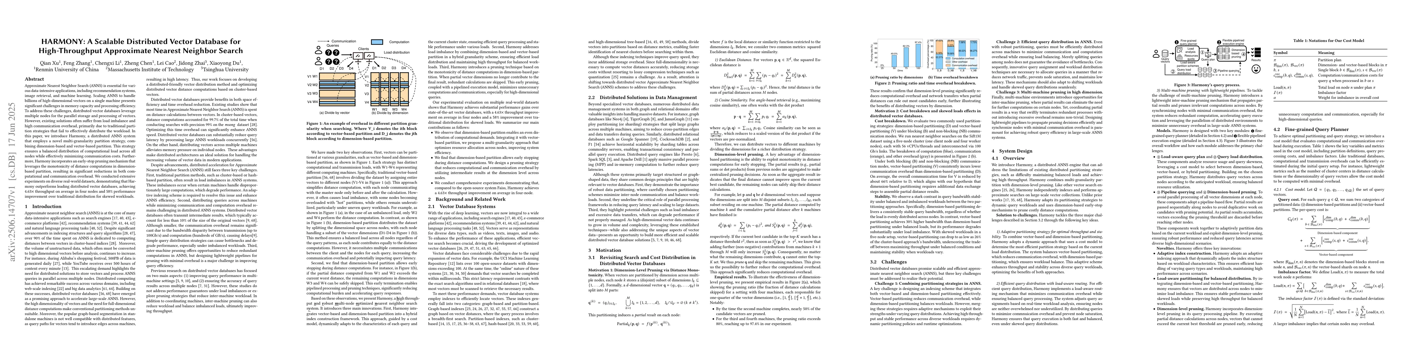 Thumbnail for HARMONY: A Scalable Distributed Vector Database for High-Throughput
  Approximate Nearest Neighbor Search