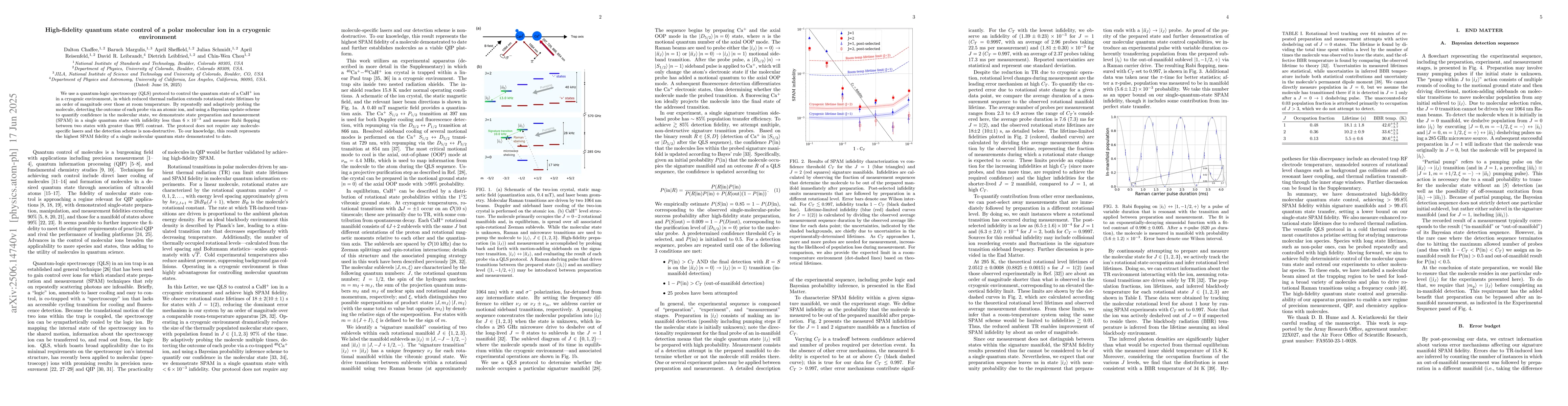 Thumbnail for High-fidelity quantum state control of a polar molecular ion in a
  cryogenic environment