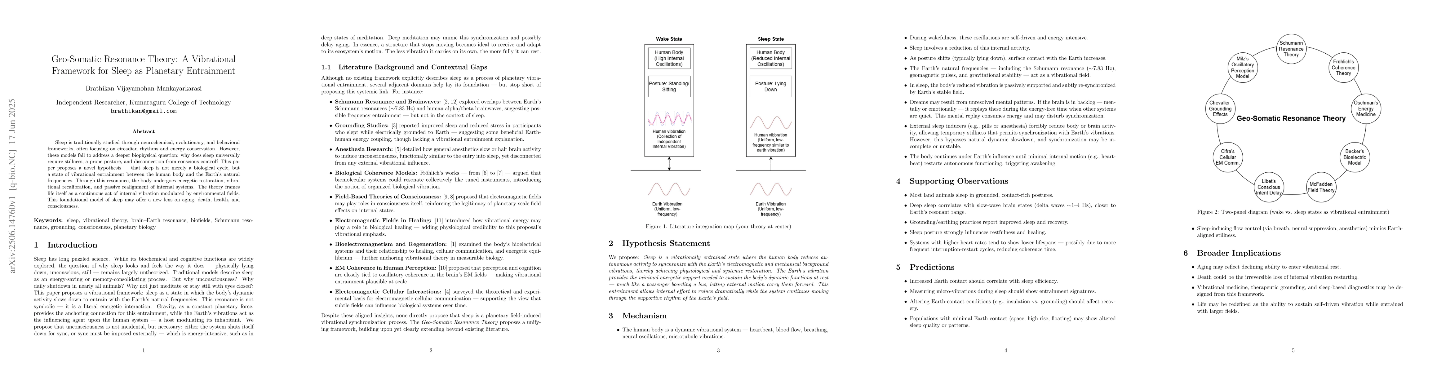 Thumbnail for Geo-Somatic Resonance Theory: A Vibrational Framework for Sleep as
  Planetary Entrainment