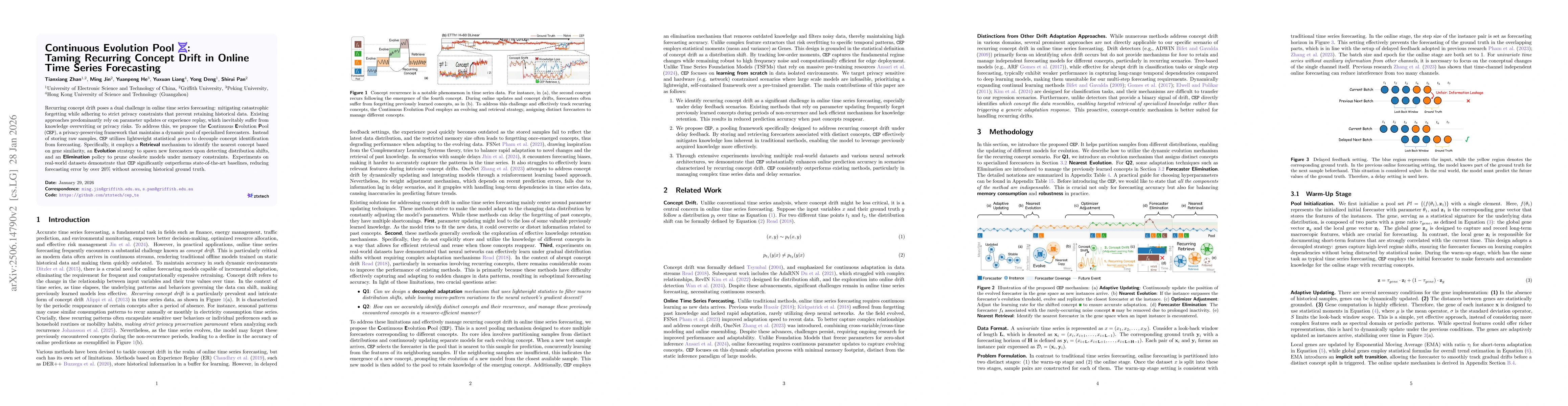 Thumbnail for Continuous Evolution Pool: Taming Recurring Concept Drift in Online Time Series Forecasting