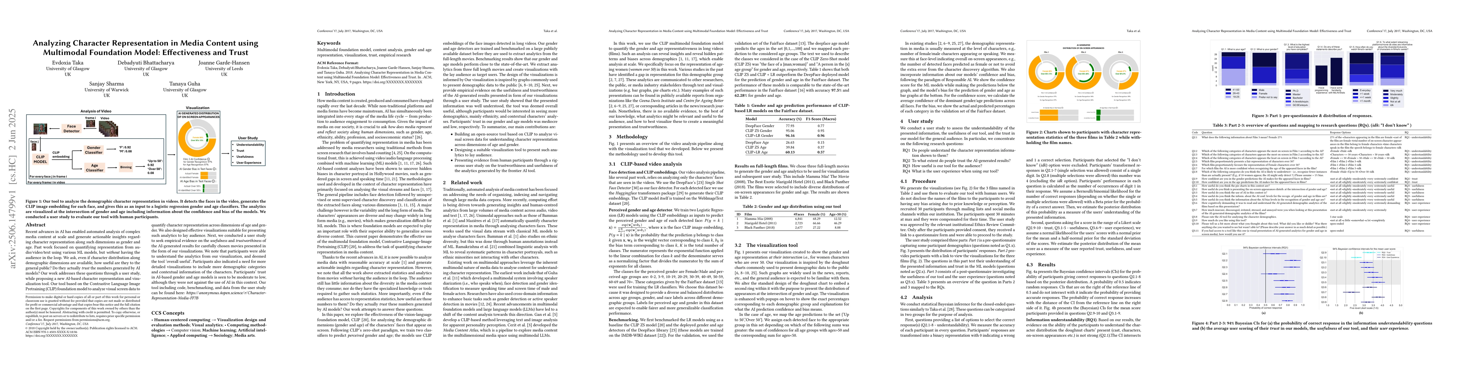 Thumbnail for Analyzing Character Representation in Media Content using Multimodal
  Foundation Model: Effectiveness and Trust