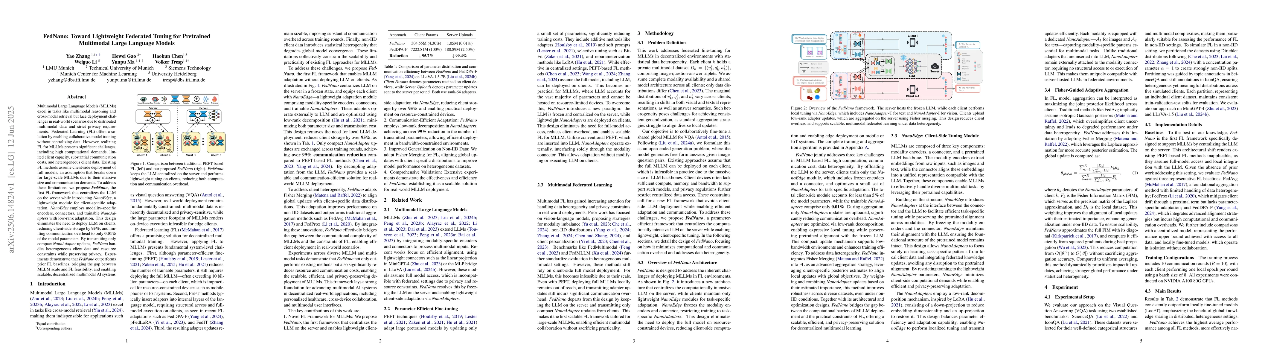Thumbnail for FedNano: Toward Lightweight Federated Tuning for Pretrained Multimodal
  Large Language Models