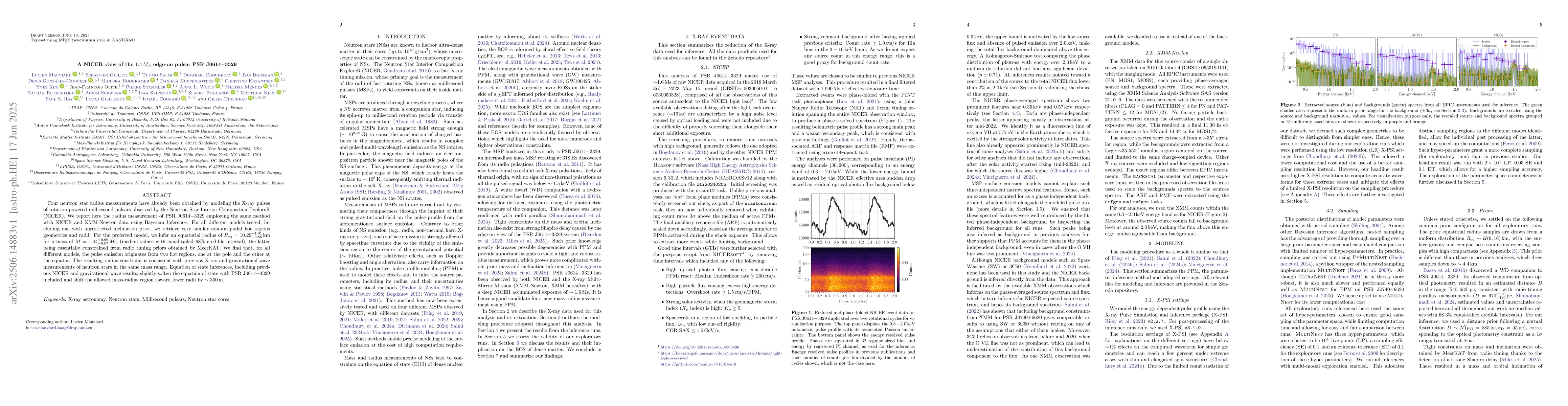Thumbnail for A NICER view of the 1.4 solar-mass edge-on pulsar PSR J0614--3329