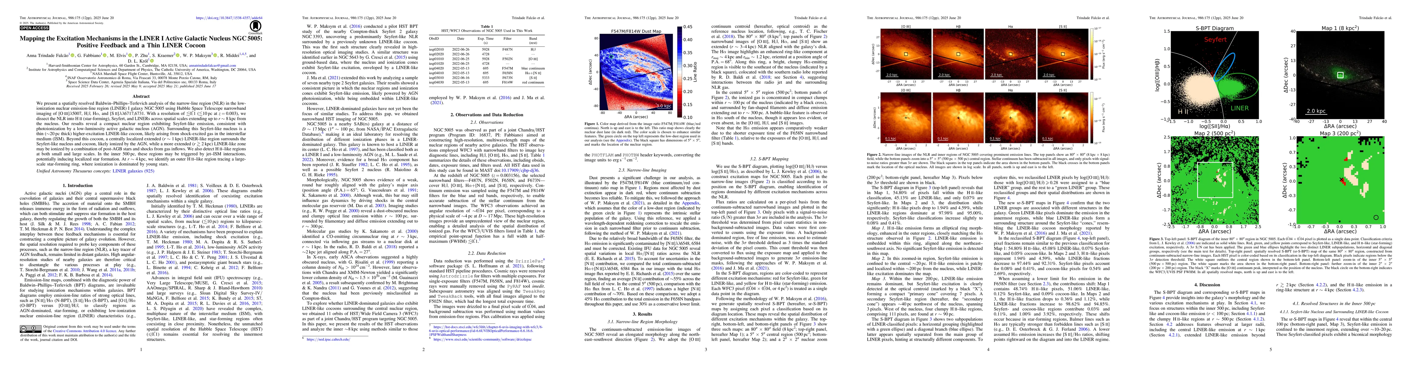 Thumbnail for Mapping the Excitation Mechanisms in the LINER I Active Galactic Nucleus
  NGC 5005: Positive Feedback and a Thin LINER Cocoon