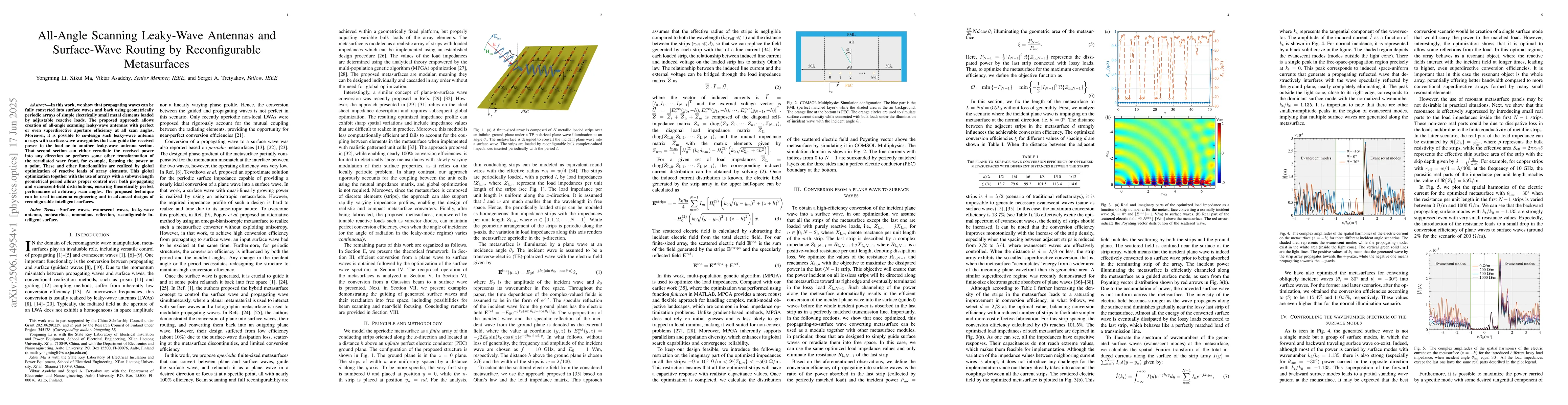 Thumbnail for All-Angle Scanning Leaky-Wave Antennas and Surface-Wave Routing by
  Reconfigurable Metasurfaces