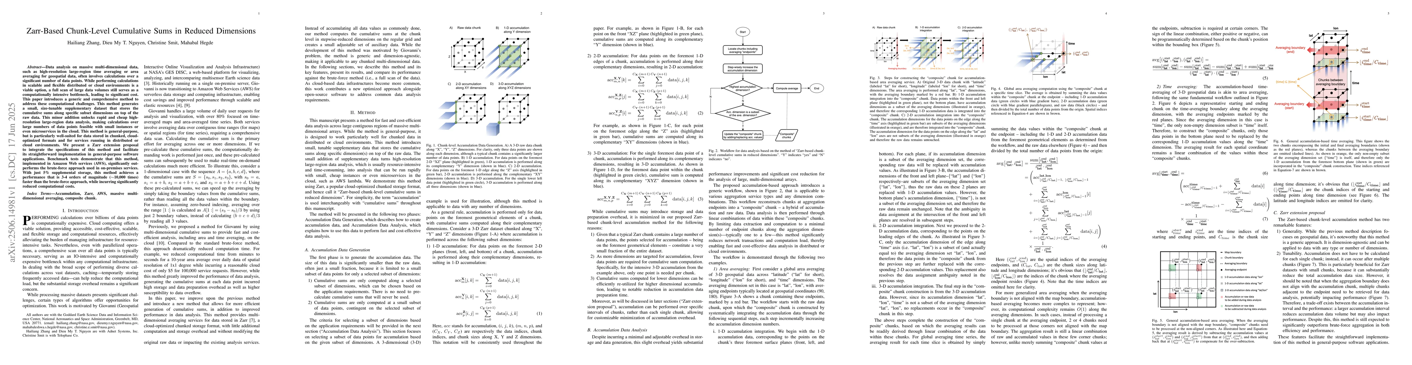 Thumbnail for Zarr-Based Chunk-Level Cumulative Sums in Reduced Dimensions