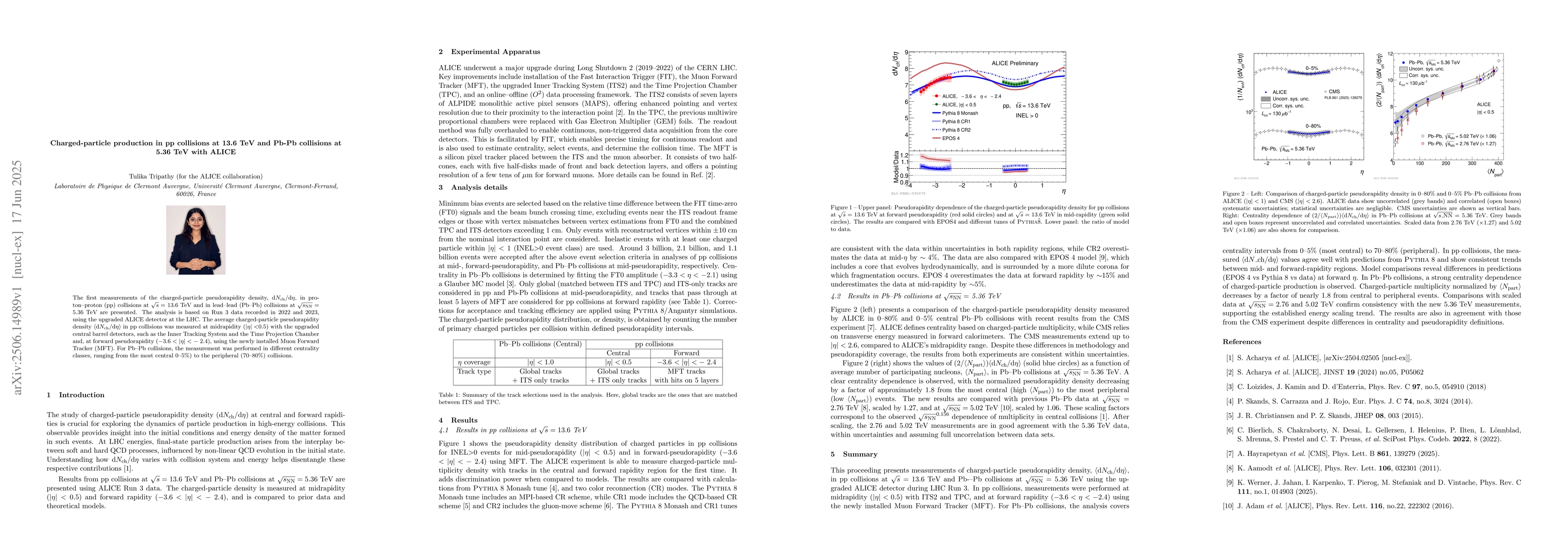 Thumbnail for Charged-particle production in pp collisions at 13.6 TeV and Pb-Pb
  collisions at 5.36 TeV with ALICE