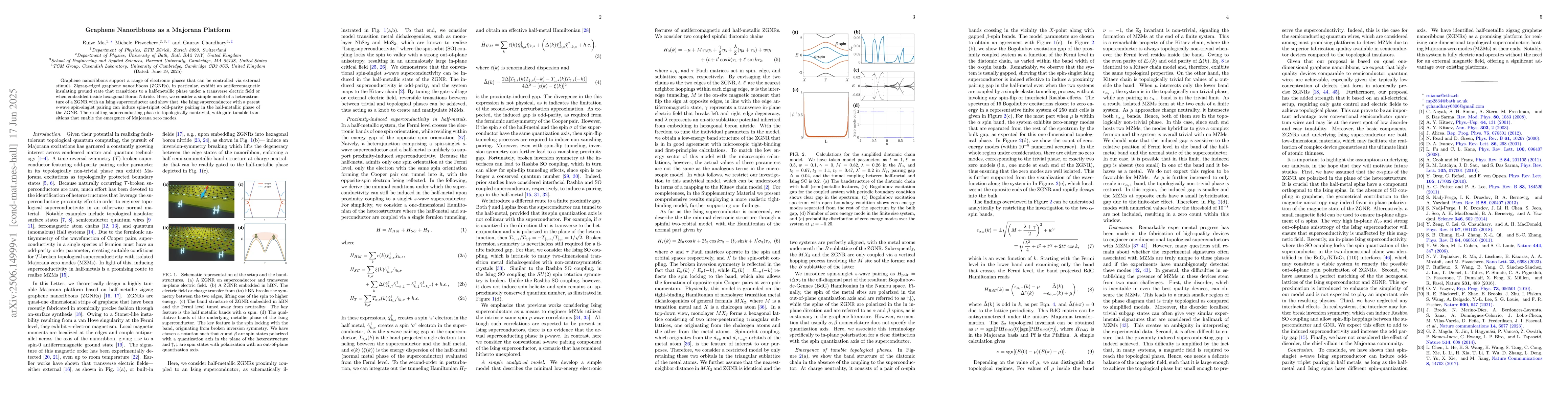 Thumbnail for Graphene Nanoribbons as a Majorana Platform